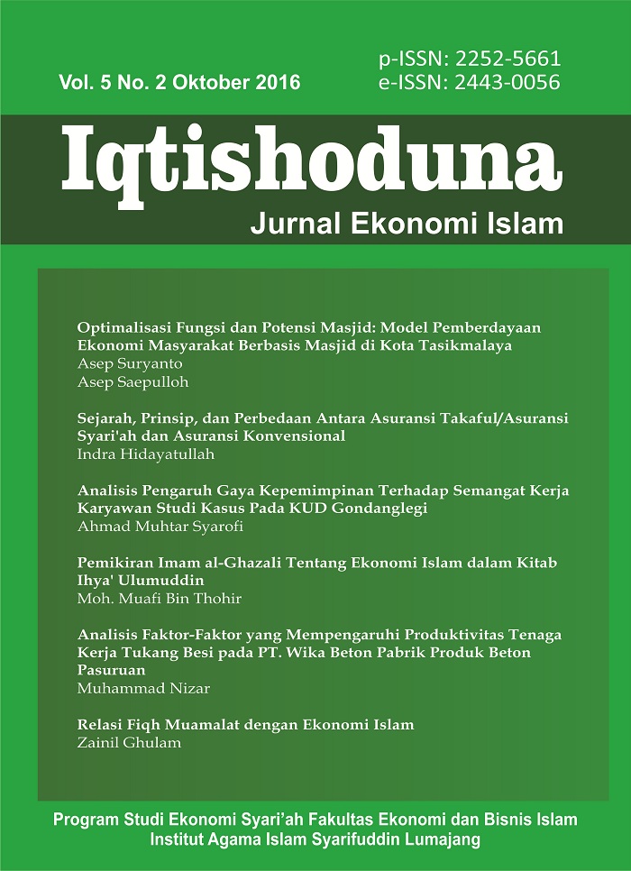 Relasi Fiqh Muamalat Dengan Ekonomi Islam Iqtishoduna Jurnal Ekonomi Islam